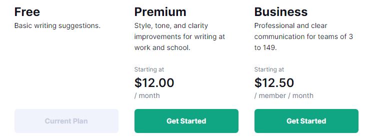 grammarly pricing